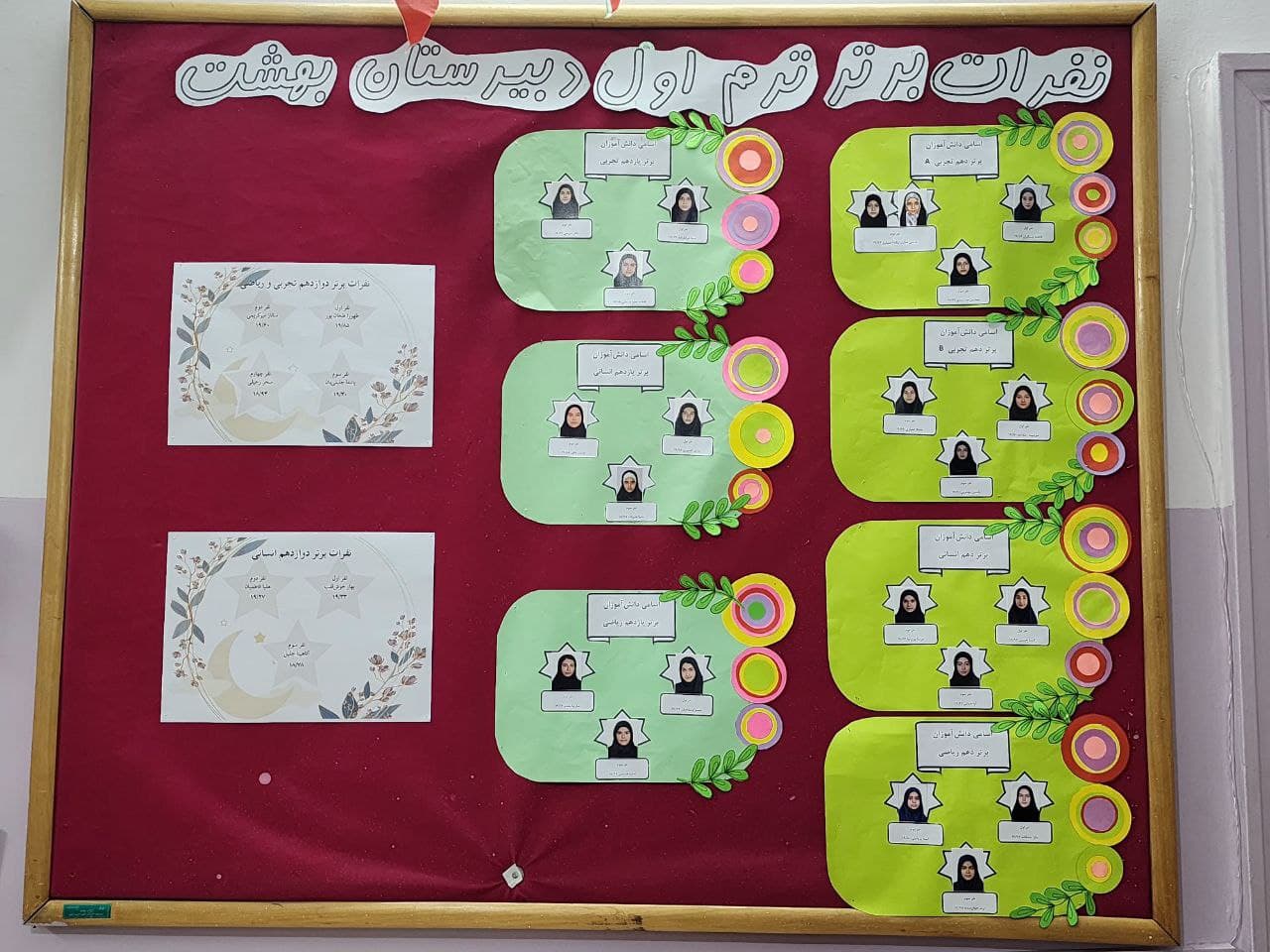 نفرات برتر ترم اول